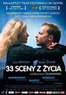 33 jelenet az életből (2008) online film
