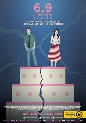 6,9 a Richter-skálán (2016) online film