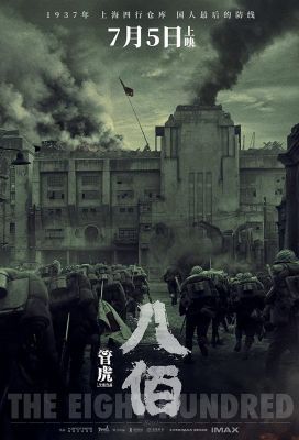 A Nyolcszáz (2020) online film
