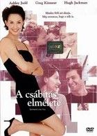 A csábítás elmélete (2001) online film