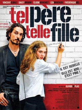 Amilyen az apja, olyan a lánya (2007) online film
