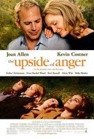 Apátlan anyátlanok (2005) online film