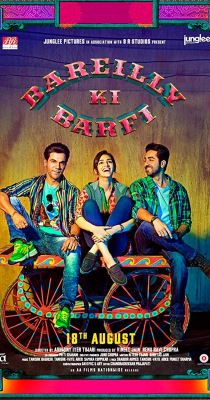 Bareilly Csemege (2017) online film