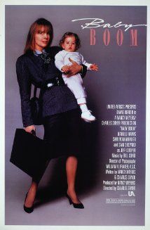 Bomba bébi (1987) online film