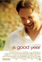 Bor Mámor Provence (2006) online film