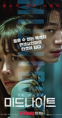 Éjfél (2021) online film