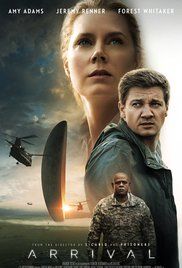 Érkezés (2016) online film