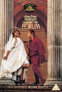 Ez mind megtörtént útban a Fórum felé (1966) online film