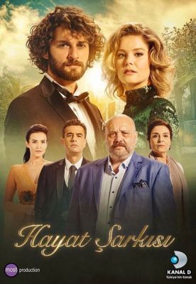 Hayat Sarkisi 1. évad (2016) online sorozat