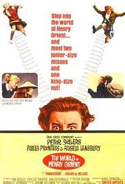 Henry Orient világa (1964) online film