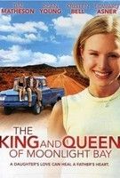 Holdfényöböl (2003) online film