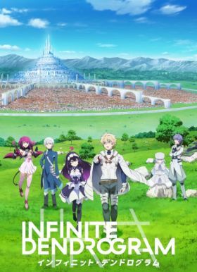 Infinite Dendrogram 1. évad (2020) online sorozat
