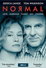 Meghasonlás (2003) online film