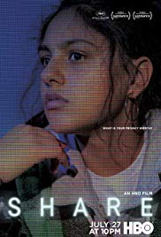 Megosztás (2019) online film