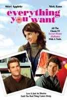 Melyik az igazi? (2005) online film
