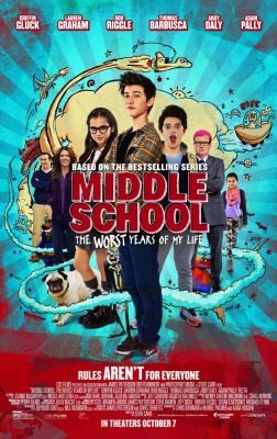 Életem legrosszabb éve (2016) online film