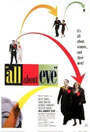 Mindent Éváról (1950) online film