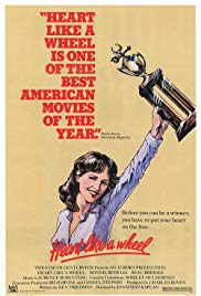 Nő a volánnál (1983) online film
