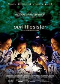 A kishúgunk (2015) online film