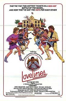 Party-vonal (1984) online film