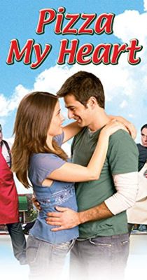 Pizzarománc (2005) online film