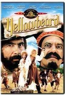 Sárgaszakáll (1983) online film