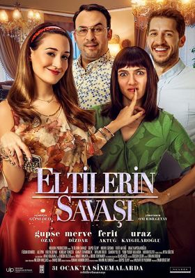 Sógornők (2020) online film