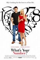 Számos pasas (2011) online film