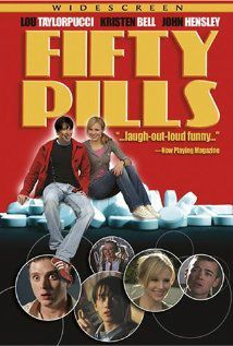 Szédült rohanás (2006) online film