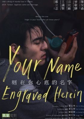 Szívembe vésődött a neved (2020) online film