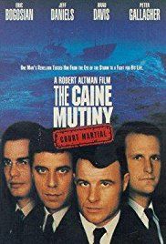 Zendülés a Caine hadihajón 1988 (1988) online film